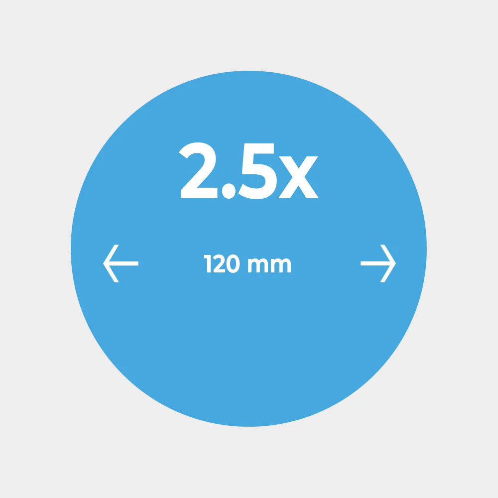 BiLumix ERGO 2.5x Loupe